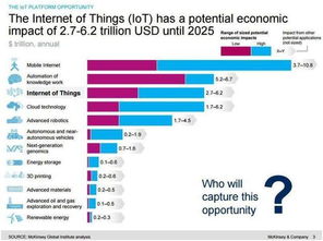 2019年科技发展进入高速赛道 网络技术服务的变革与展望